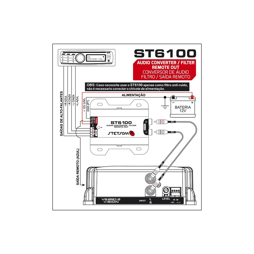 ST 6100 – Filtro/Remoto